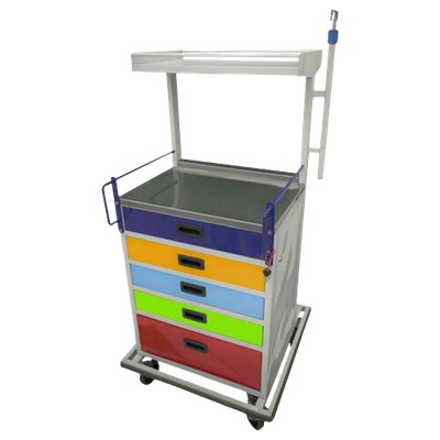 Crash Cart