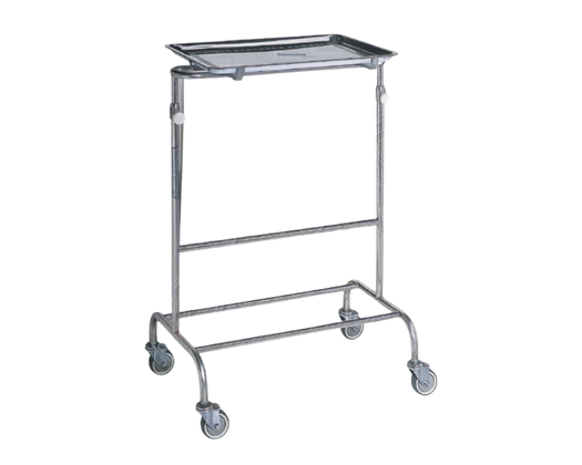 Mayo Trolley